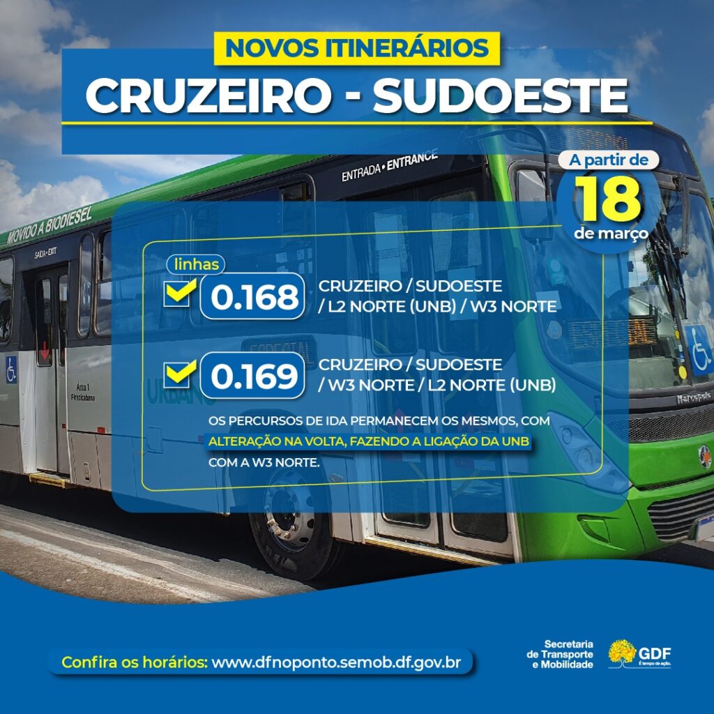 Linhas de ônibus