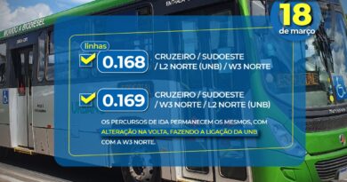 Linhas de ônibus