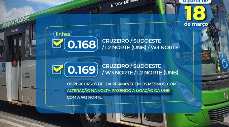 Linhas de ônibus