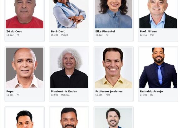 Candidatos a deputado distrital por Planaltina